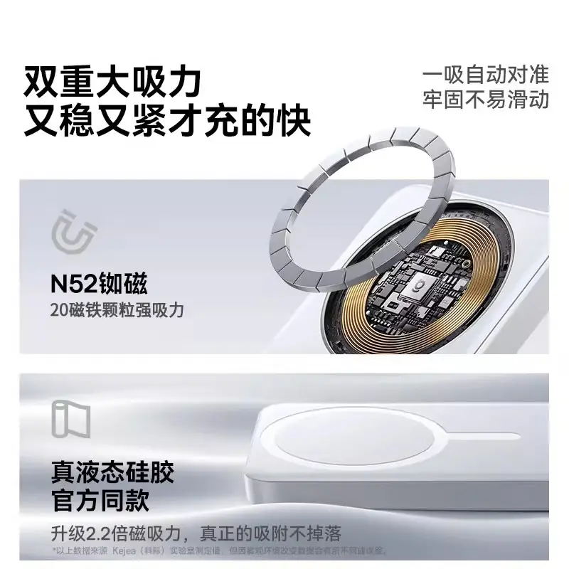 3C Certified Cross-Border Magsafe Magnetic Wireless Power Bank 10000Mah with Built-In Cable and Logo Printed on the Power Bank - Image 9