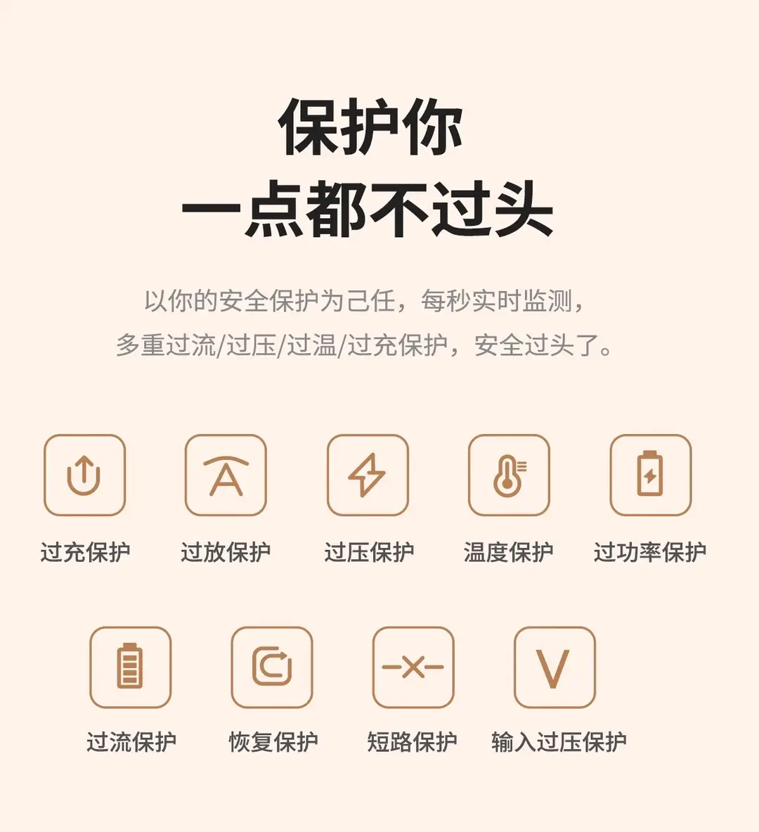 3C Certified Cross-Border Magsafe Magnetic Wireless Power Bank 10000Mah with Built-In Cable and Logo Printed on the Power Bank — feature 20