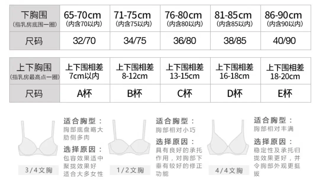 Soft Steel Ring Summer Bra for Large Busts, Minimizing Appearance, Women's Bra with Side Support, Anti-Sagging, Breathable, Rabbit Ear Cup, Ultra-Thin Style — feature 13