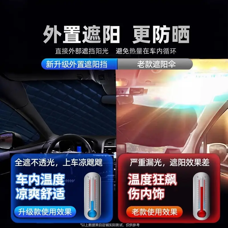 Suitable for Haval Car Sunshade Front Shield H6/H2/F7/H9/Big Dog Sun Protection and Heat Insulation Umbrella Sunshade Curtain