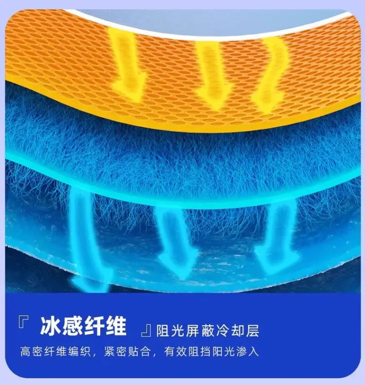 Suitable for Haval Car Sunshade Front Shield H6/H2/F7/H9/Big Dog Sun Protection and Heat Insulation Umbrella Sunshade Curtain — feature 13