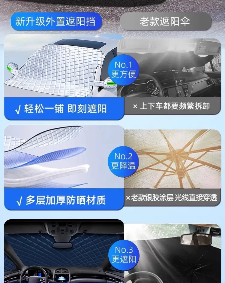 Suitable for Haval Car Sunshade Front Shield H6/H2/F7/H9/Big Dog Sun Protection and Heat Insulation Umbrella Sunshade Curtain — feature 2