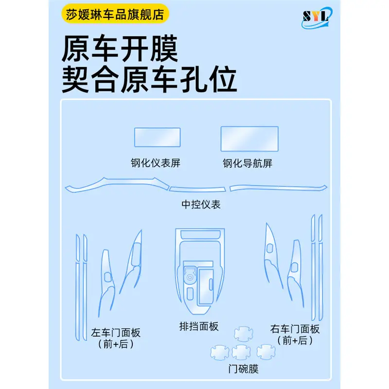 Haval H6 Special Interior Film, Third-Generation Central Control Screen Film, Third-Generation Modification and Decoration Automotive Supplies, Haval 21