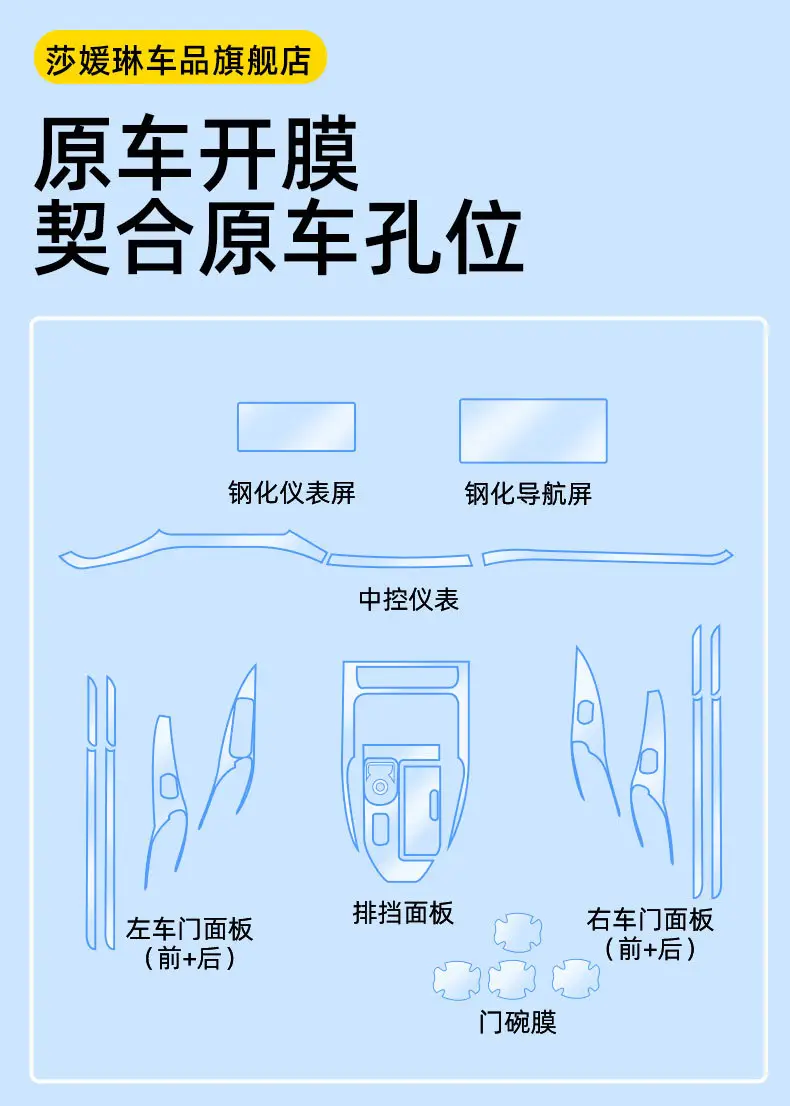 Haval H6 Special Interior Film, Third-Generation Central Control Screen Film, Third-Generation Modification and Decoration Automotive Supplies, Haval 21 — feature 3