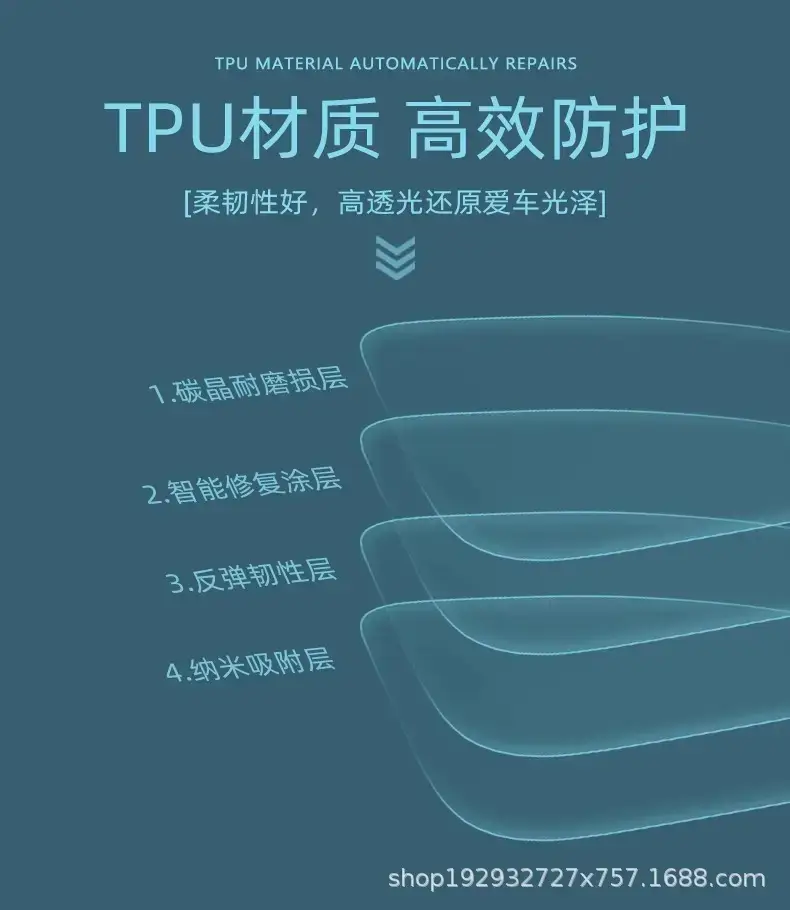 Dark Blue S05 TPU Interior Film for Car Dashboard — feature 2