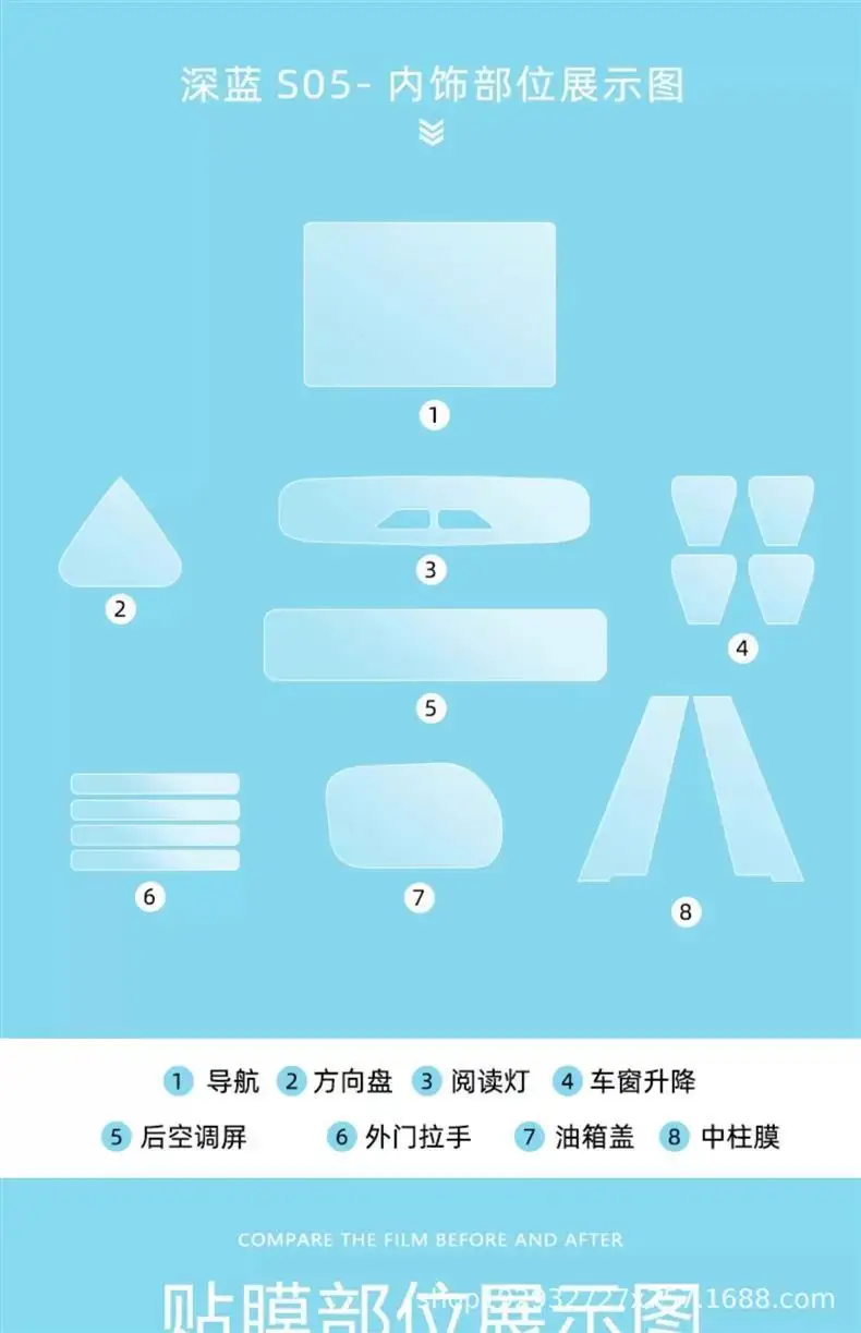 Dark Blue S05 TPU Interior Film for Car Dashboard — feature 6