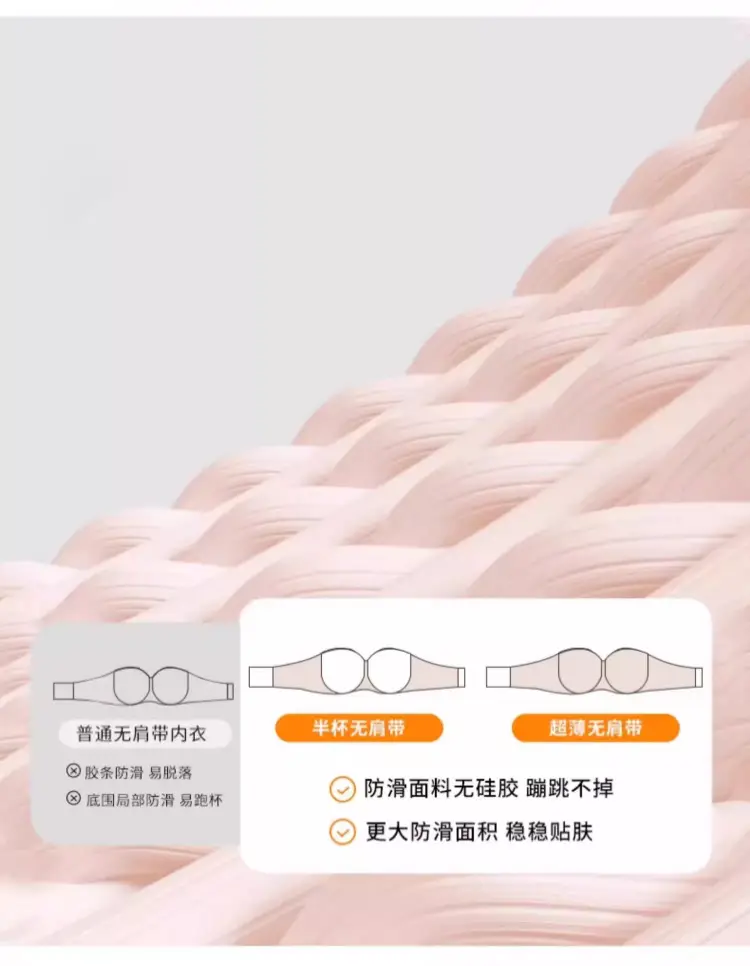 Strapless Bra for Women with Large Breasts and Slightly Fat mm Summer Non-Slip Large Size Tube Top Thin Invisible Bra Beautiful Back to Prevent Exposure — feature 12