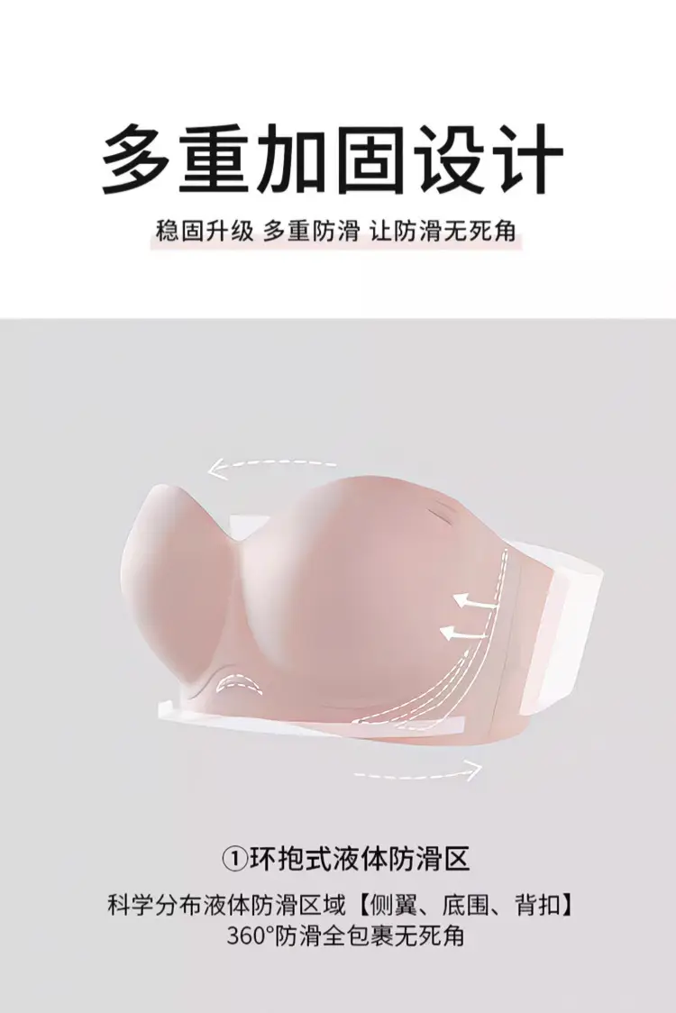 Strapless Bra for Women with Large Breasts and Slightly Fat mm Summer Non-Slip Large Size Tube Top Thin Invisible Bra Beautiful Back to Prevent Exposure — feature 7
