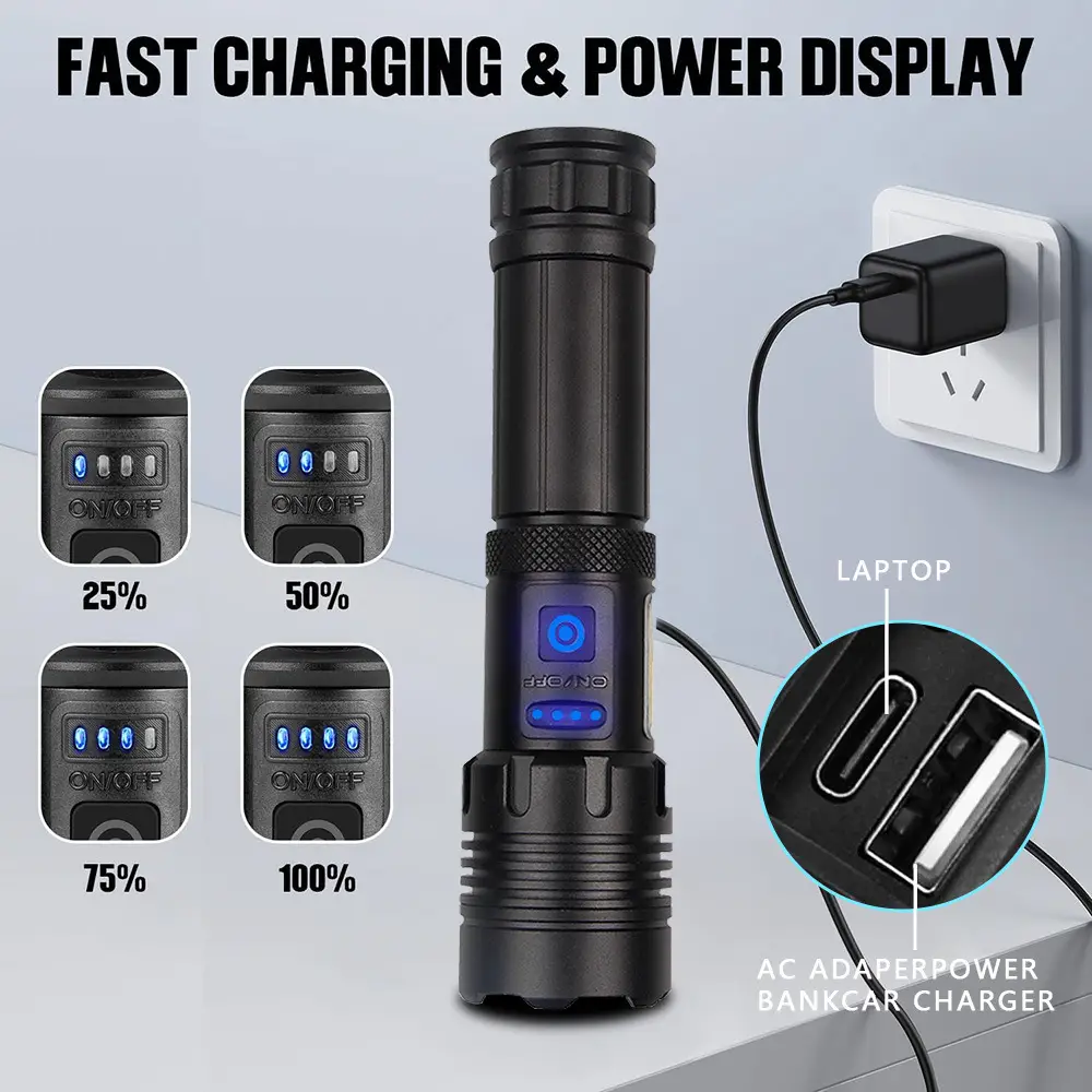 Ultra Bright Flashlight with USB Charge & Waterproof Design