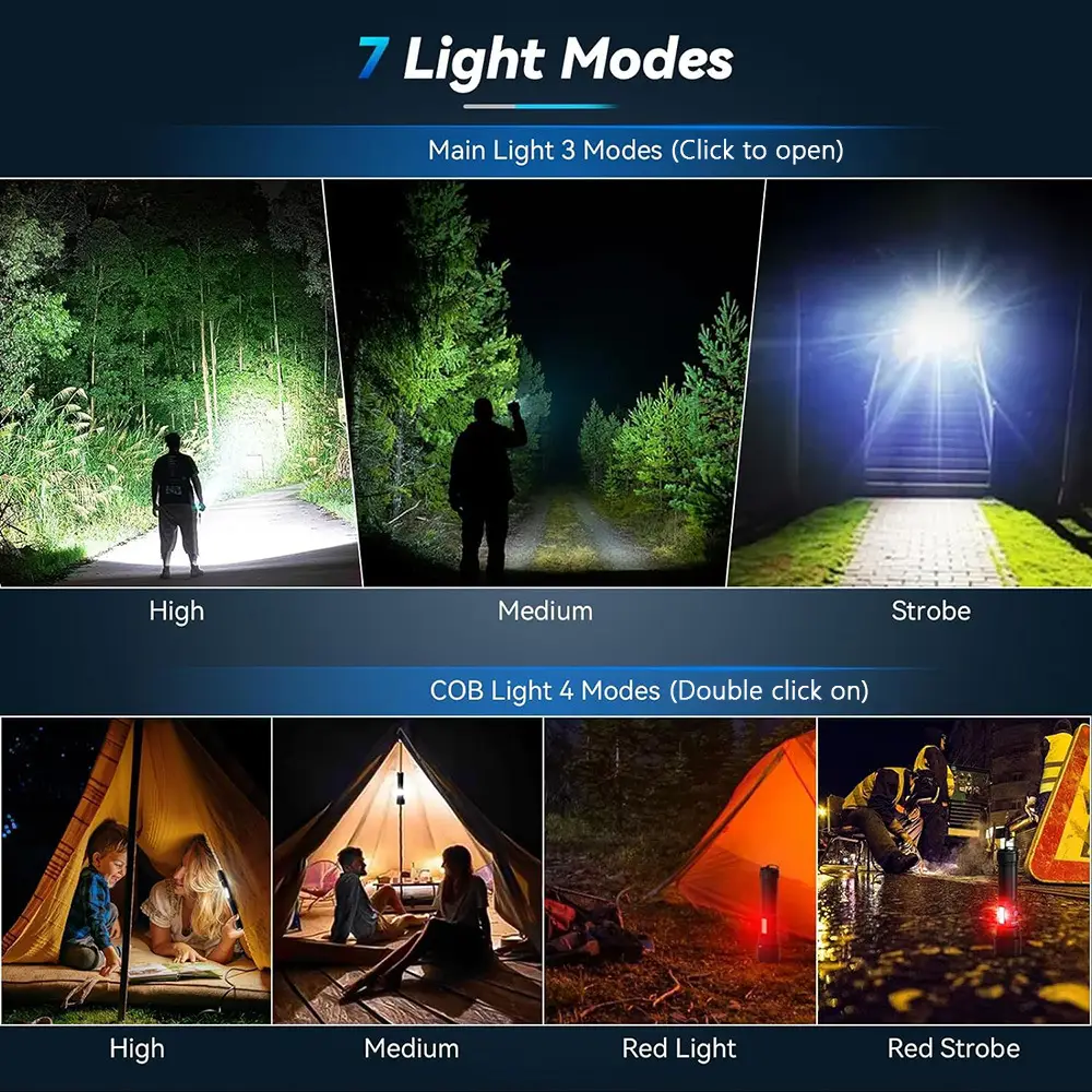 Ultra Bright Flashlight with USB Charge & Waterproof Design — feature 4
