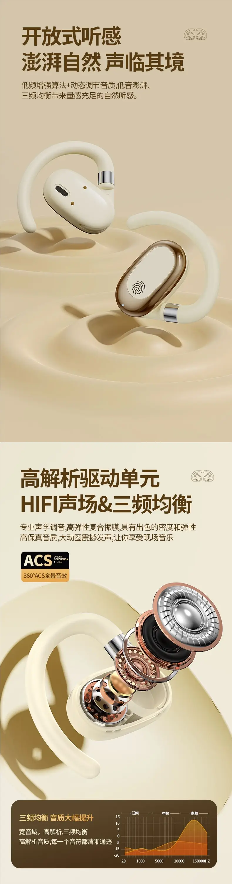 [Universal Rotation] Ear-Mounted Bluetooth Headset True Wireless 2025 New Berlin Sound Effect Sports Super Long Battery Life — feature 1