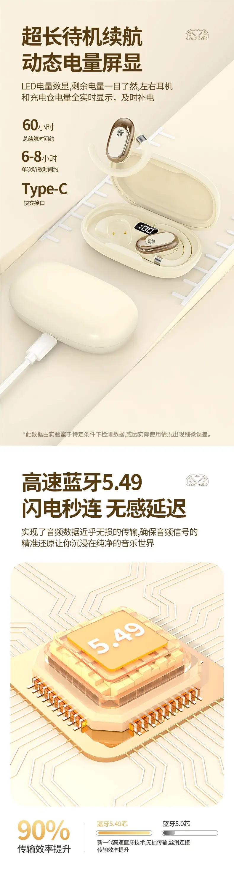 [Universal Rotation] Ear-Mounted Bluetooth Headset True Wireless 2025 New Berlin Sound Effect Sports Super Long Battery Life — feature 3