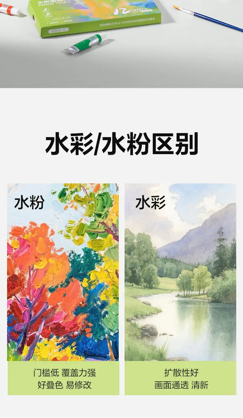 Deli Watercolor Paint 24 Colors Gouache Paint for Beginners Painting Sketching Elementary School Students Kindergarten Art Students — feature 3