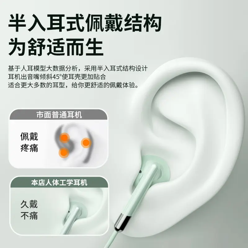Original Digital Headphones Wired In-Ear Typec High-Quality Hifi Noise Reduction Karaoke Mobile Phone Tablet Round Hole