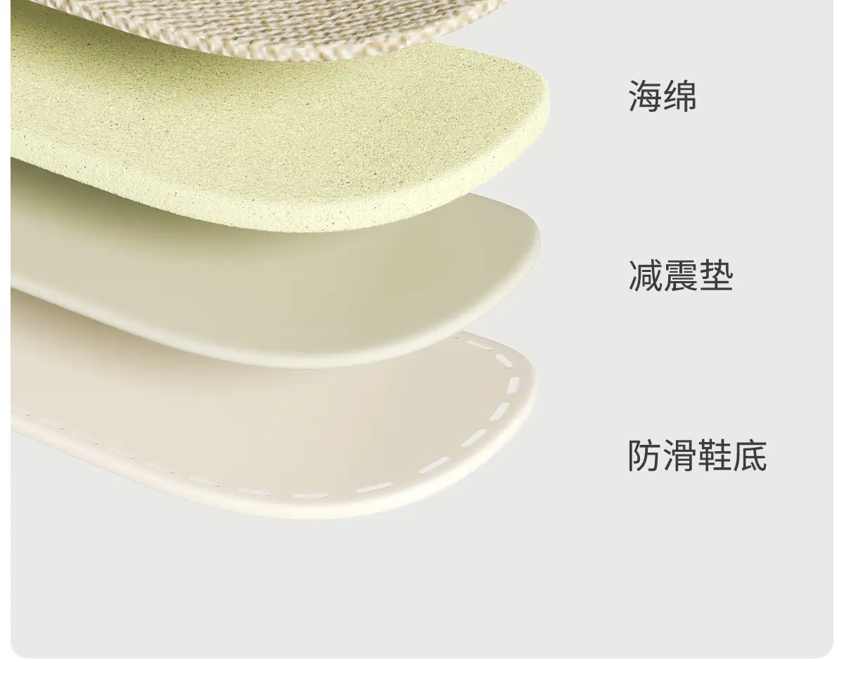Women Cotton Closed-Toe Slippers with Thick White Soles — feature 14