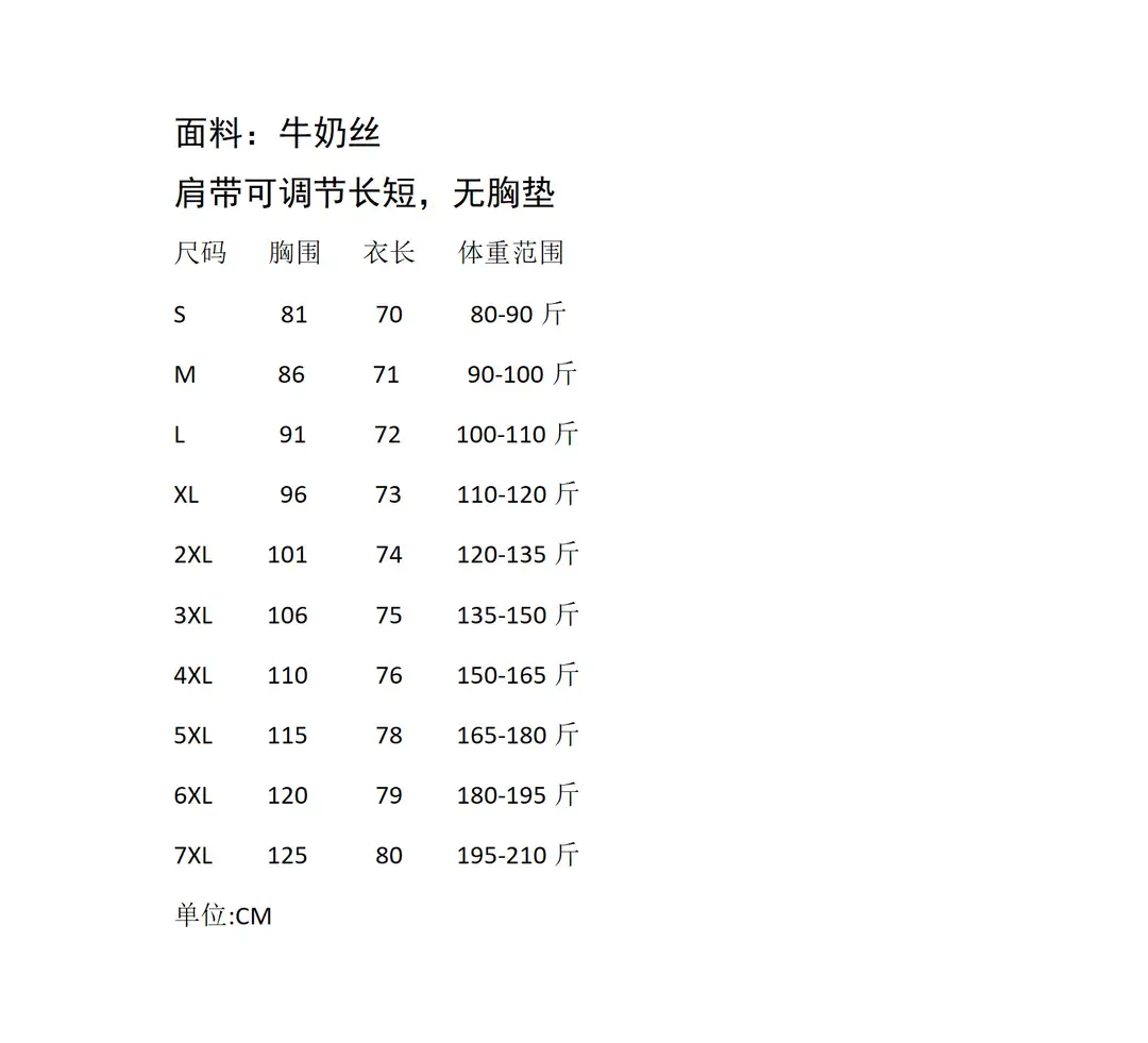 Extra Large Size Fat mm 1.0-150kg Suspender Nightgown Women's Summer Sexy Pure Lust Short Skirt Lace Pajamas Without Breast Pads 1369 — feature 1