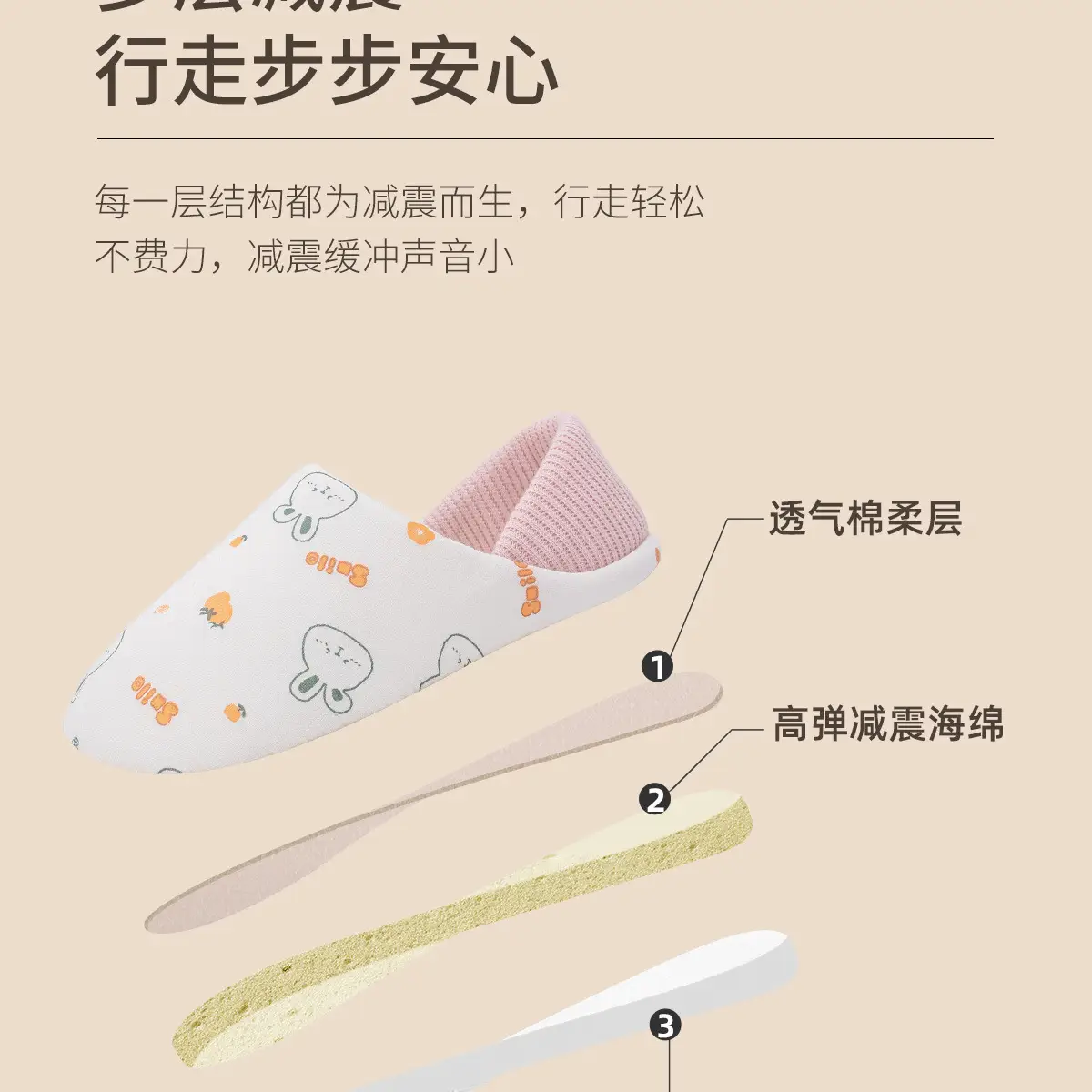 Cute Cartoon Slippers Women's Cotton Postpartum Shoes — feature 7