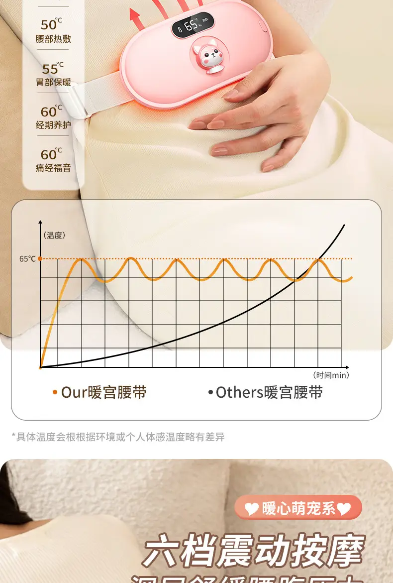 Smart Menstrual Belt for Home Use Warm Heat Therapy Vibration — feature 12
