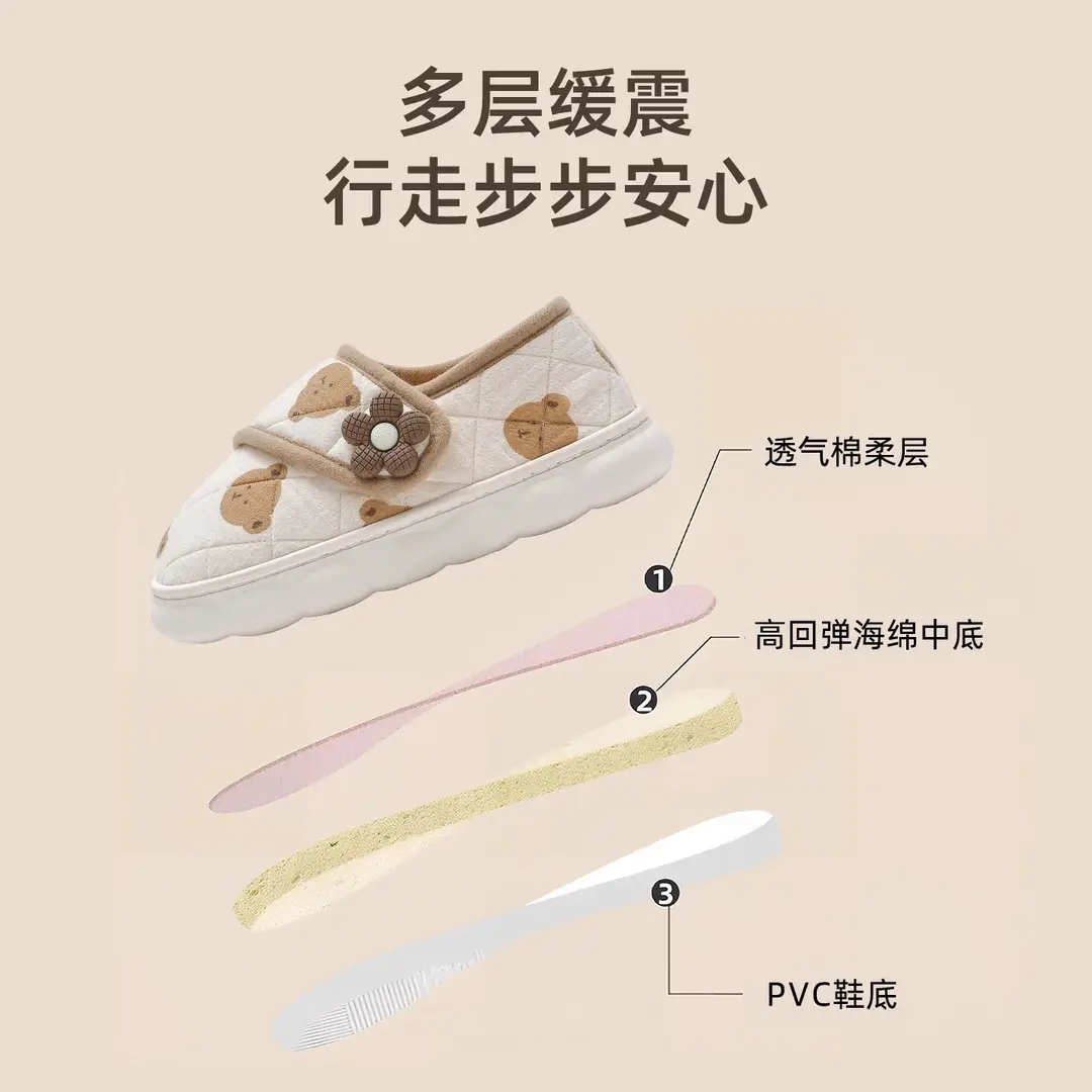 New Postpartum Shoes for Summer and Autumn, Thin Style for July, August, and September, Maternity Slippers with Heel Cover, Warm Cotton Slippers for Women, Wholesale for Summer - Image 8