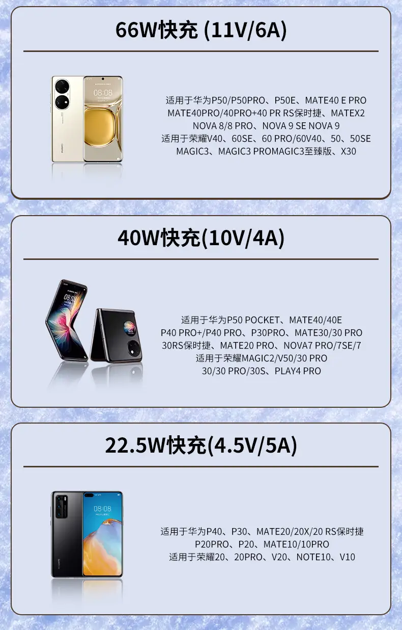 Smart Digital Display Type-C Data Cable 240W Super Fast Charging Suitable for Huawei Oppo Xiaomi Apple 15 Charging Cable — feature 13