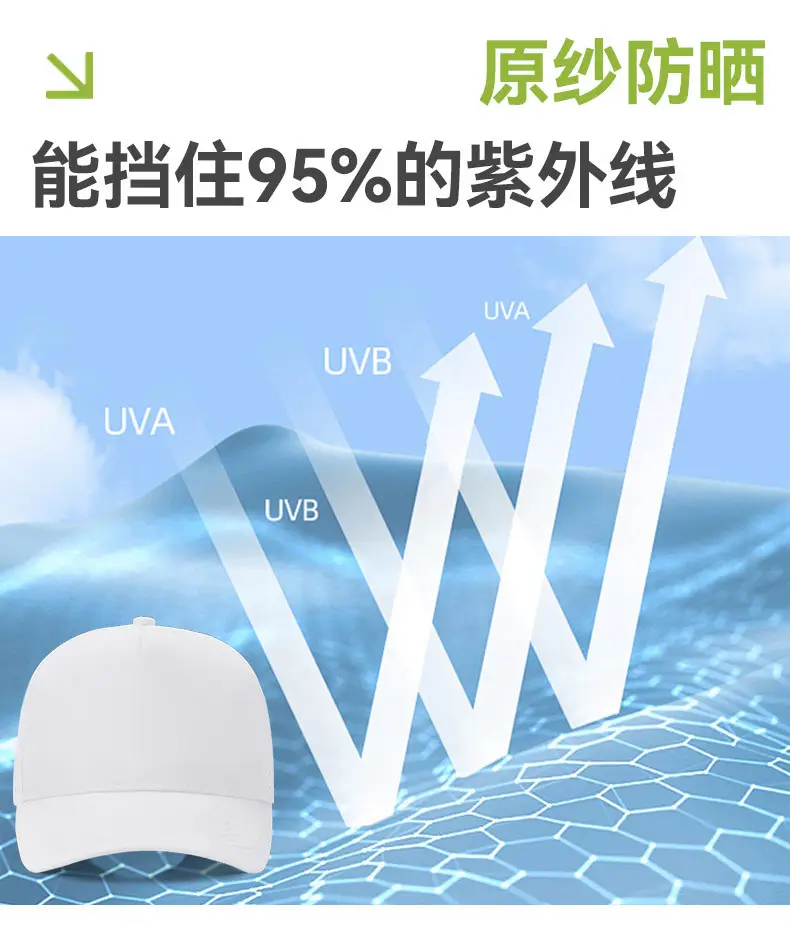 Grey Waterproof Baseball Cap for Women β feature 6