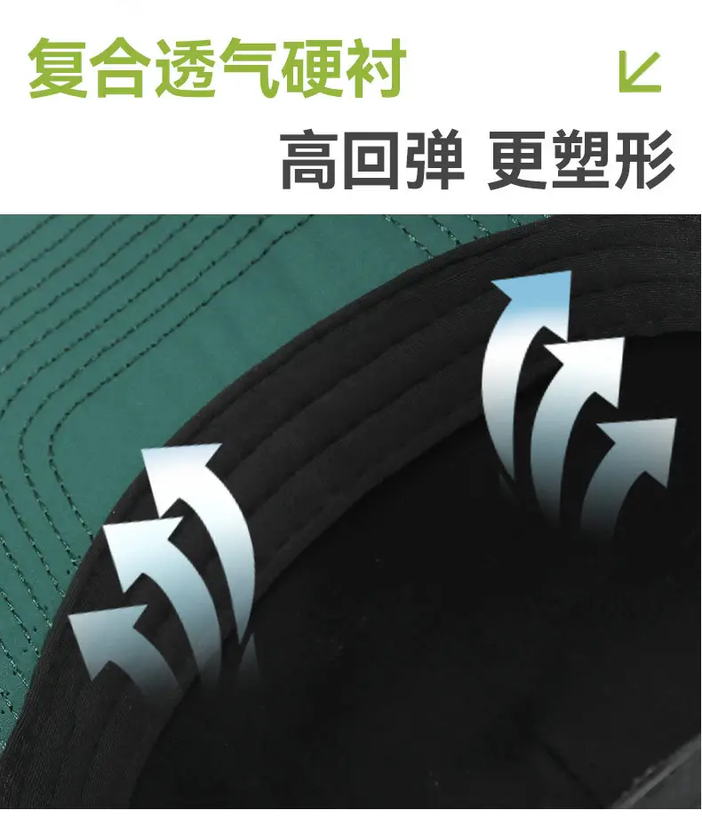 Grey Waterproof Baseball Cap for Women β feature 7