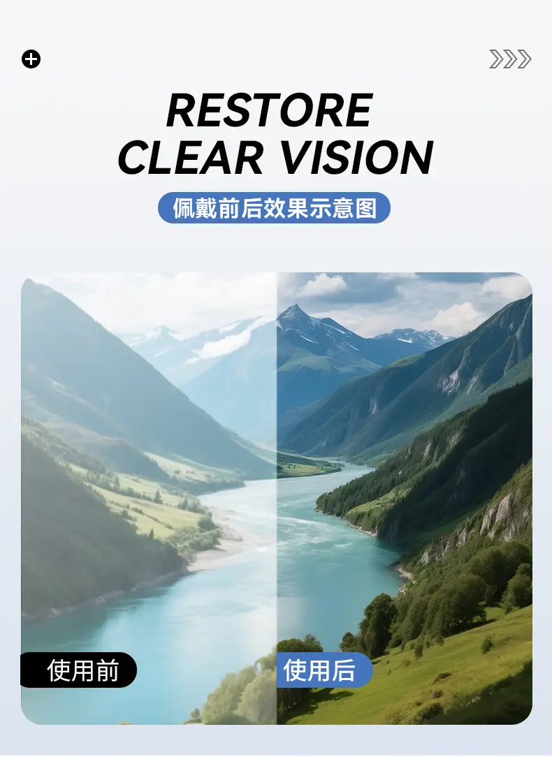 Orange Square Sunglasses with Yellow Lens β feature 4