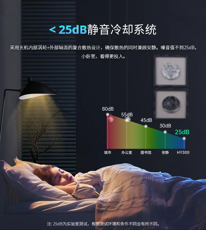 Amazon Cross-Border Projector Hy300 Home Portable Projector 720P H713 Mini Projector Hd 4K — feature 23