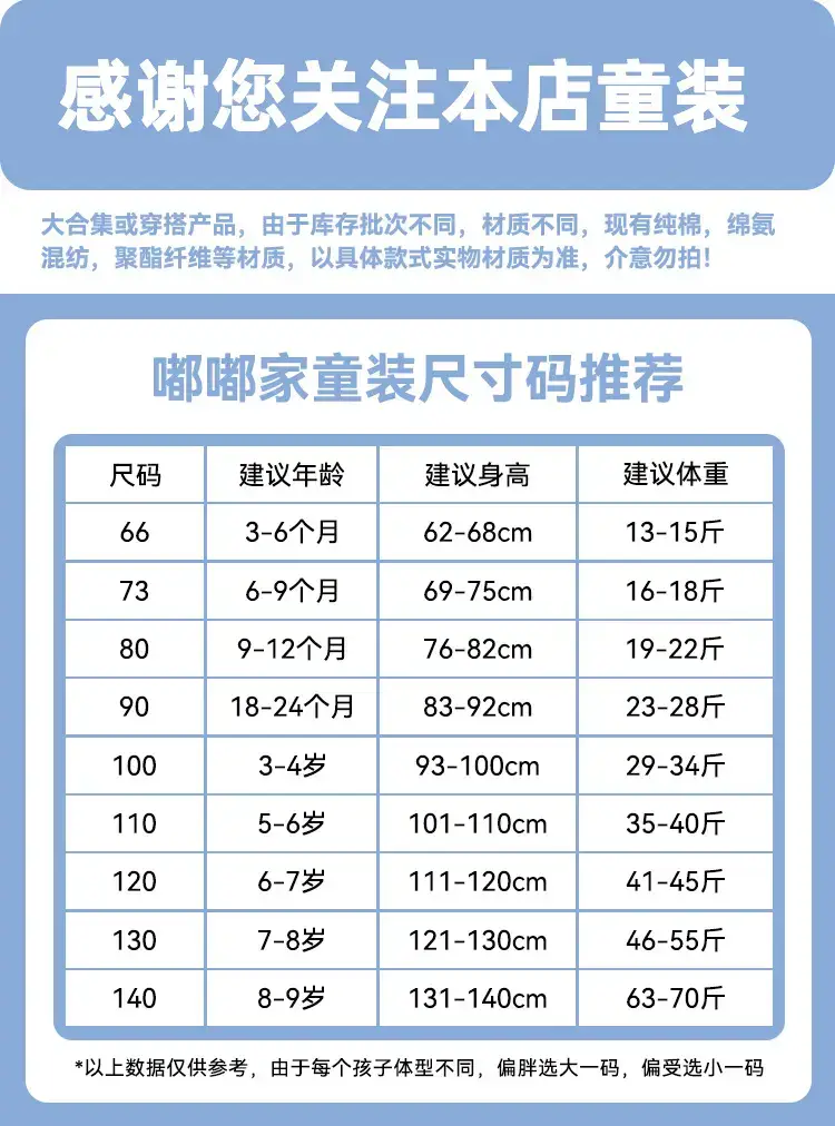 合集