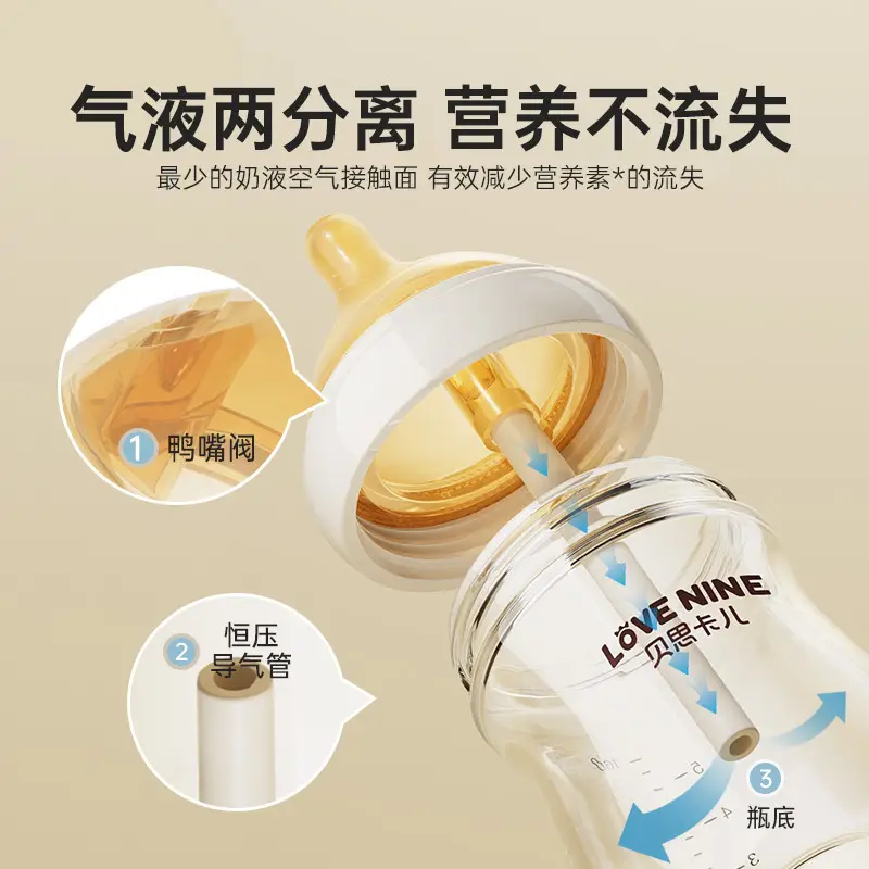High Borosilicate Glass High Temperature Resistant Milk Bottle for Newborns 0-6 Months Anti-Flatulence Imitation Breast Milk Pacifier Baby Anti-Fall Factory