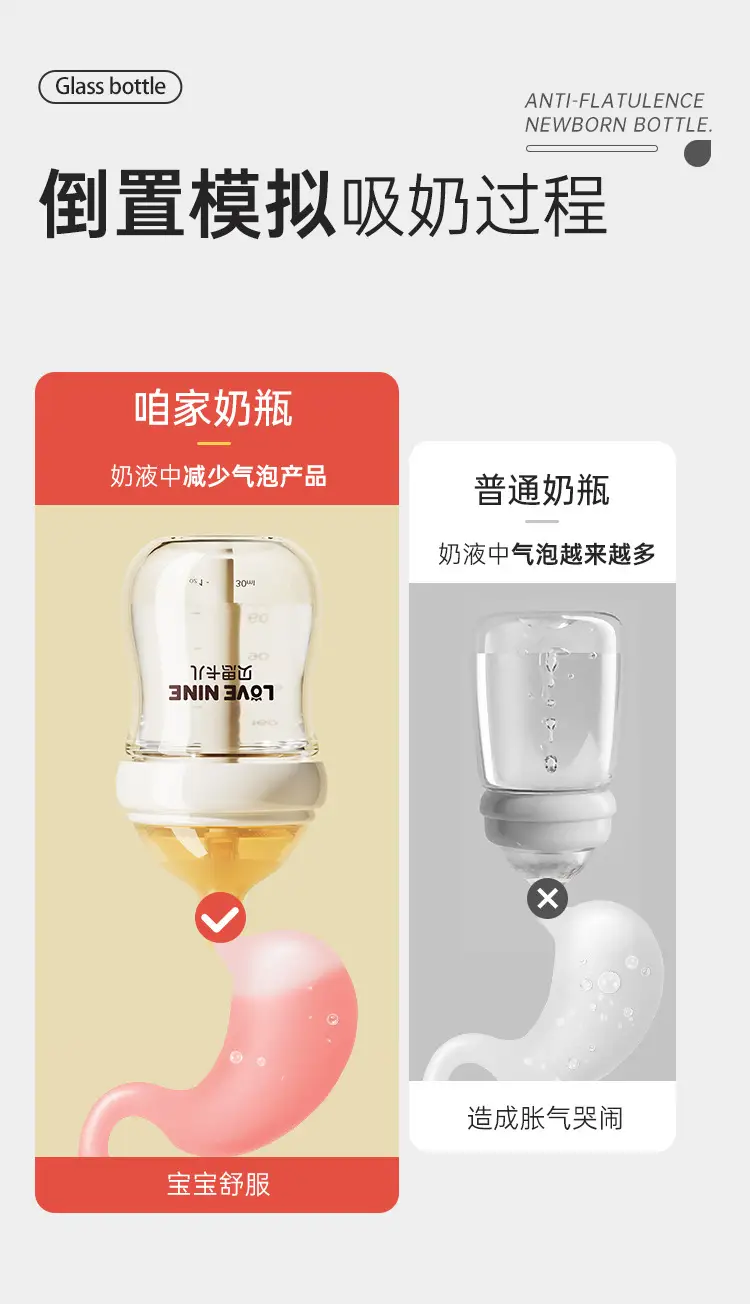 High Borosilicate Glass High Temperature Resistant Milk Bottle for Newborns 0-6 Months Anti-Flatulence Imitation Breast Milk Pacifier Baby Anti-Fall Factory — feature 11