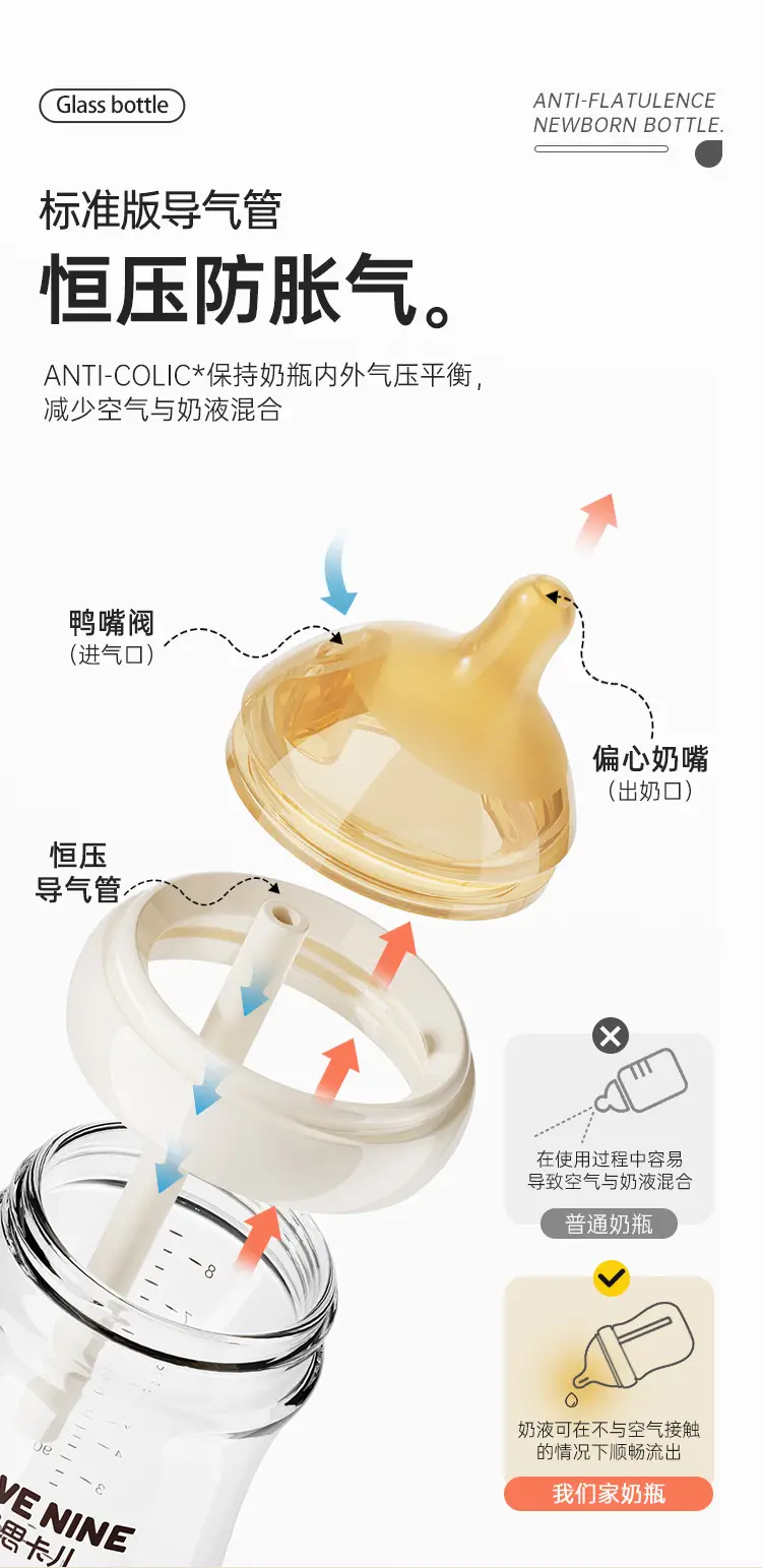 High Borosilicate Glass High Temperature Resistant Milk Bottle for Newborns 0-6 Months Anti-Flatulence Imitation Breast Milk Pacifier Baby Anti-Fall Factory — feature 9
