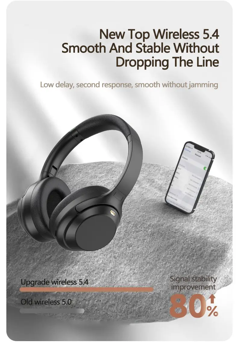 White Bluetooth Headset with ANC & Super Battery β feature 11