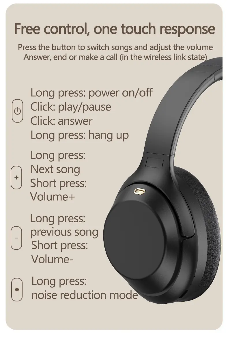 White Bluetooth Headset with ANC & Super Battery β feature 12
