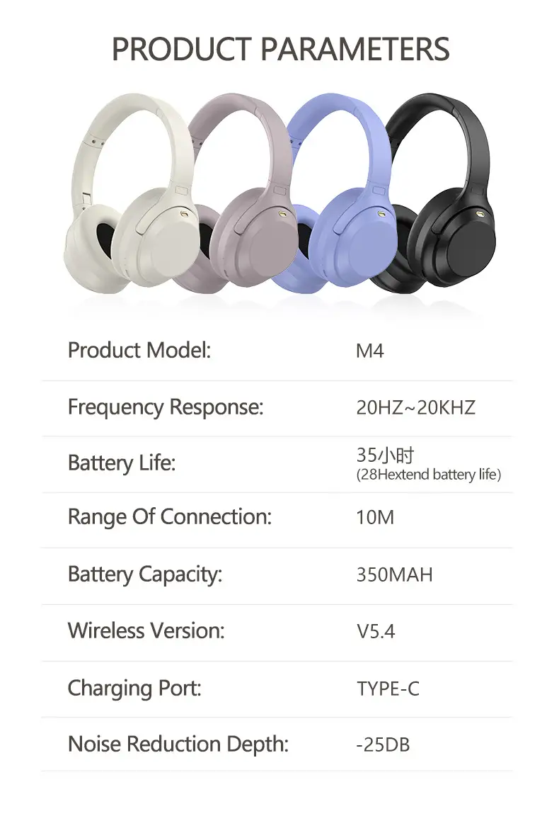 White Bluetooth Headset with ANC & Super Battery β feature 14
