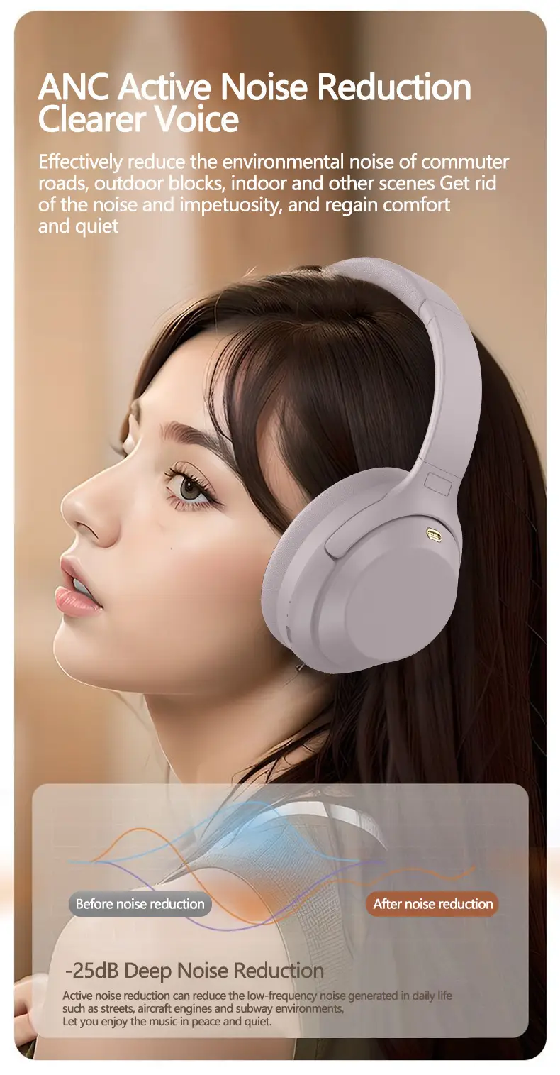 White Bluetooth Headset with ANC & Super Battery β feature 6