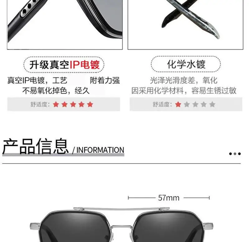 Men UV Blocking Sunglasses Same Style Driving Fishing Glasses — feature 23