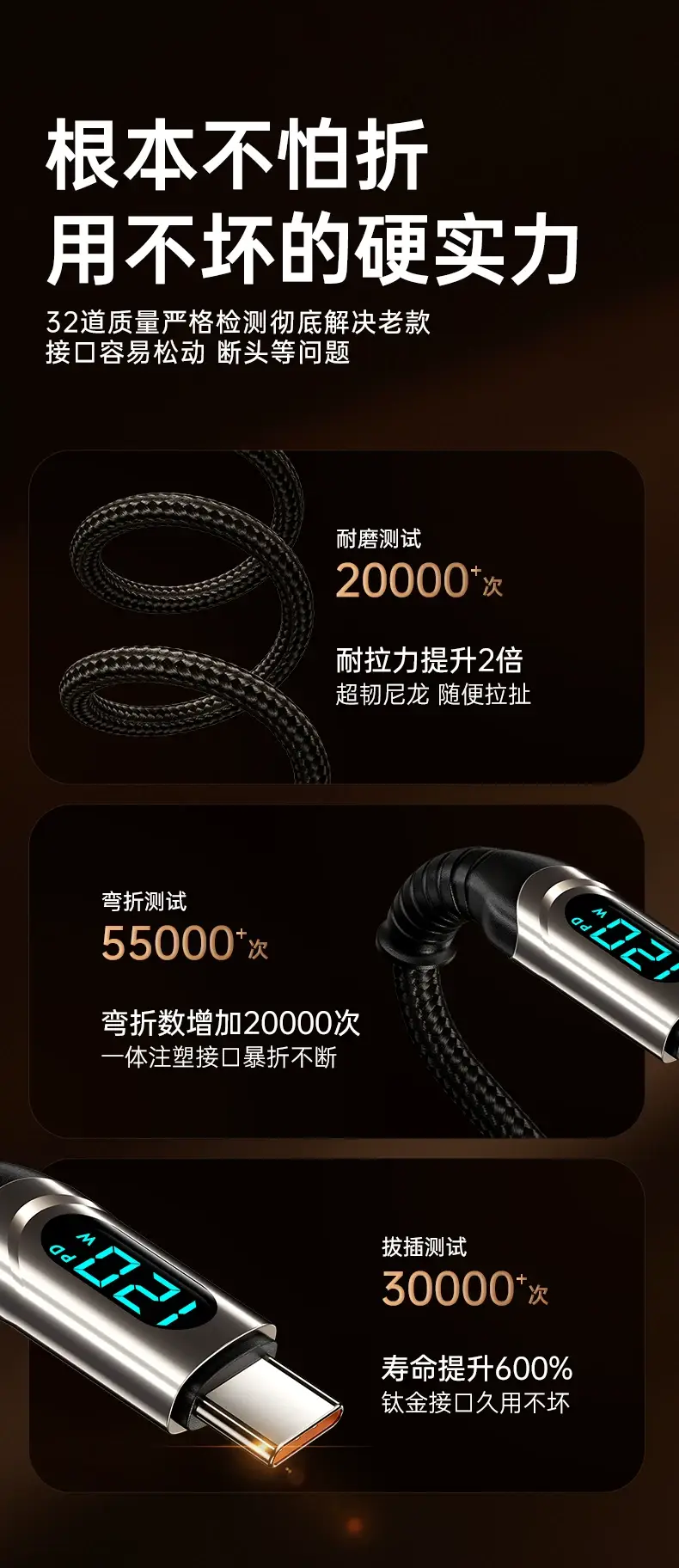 120W Super Fast Charging Data Cable Dual Type-C Smart Digital Display Suitable for Apple Huawei Thick Braided Charging Cable — feature 10