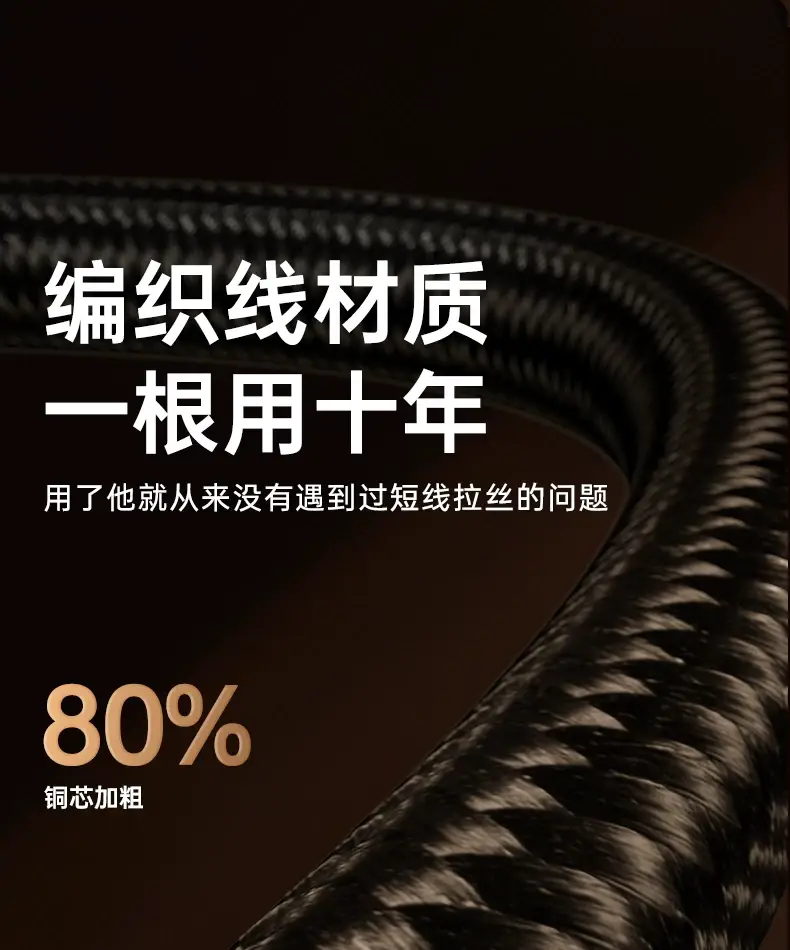 120W Super Fast Charging Data Cable Dual Type-C Smart Digital Display Suitable for Apple Huawei Thick Braided Charging Cable — feature 17
