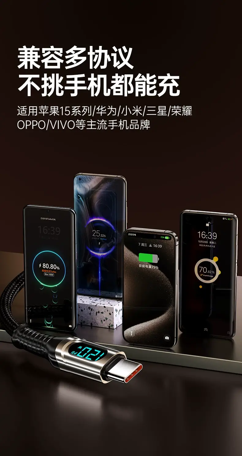 120W Super Fast Charging Data Cable Dual Type-C Smart Digital Display Suitable for Apple Huawei Thick Braided Charging Cable — feature 21