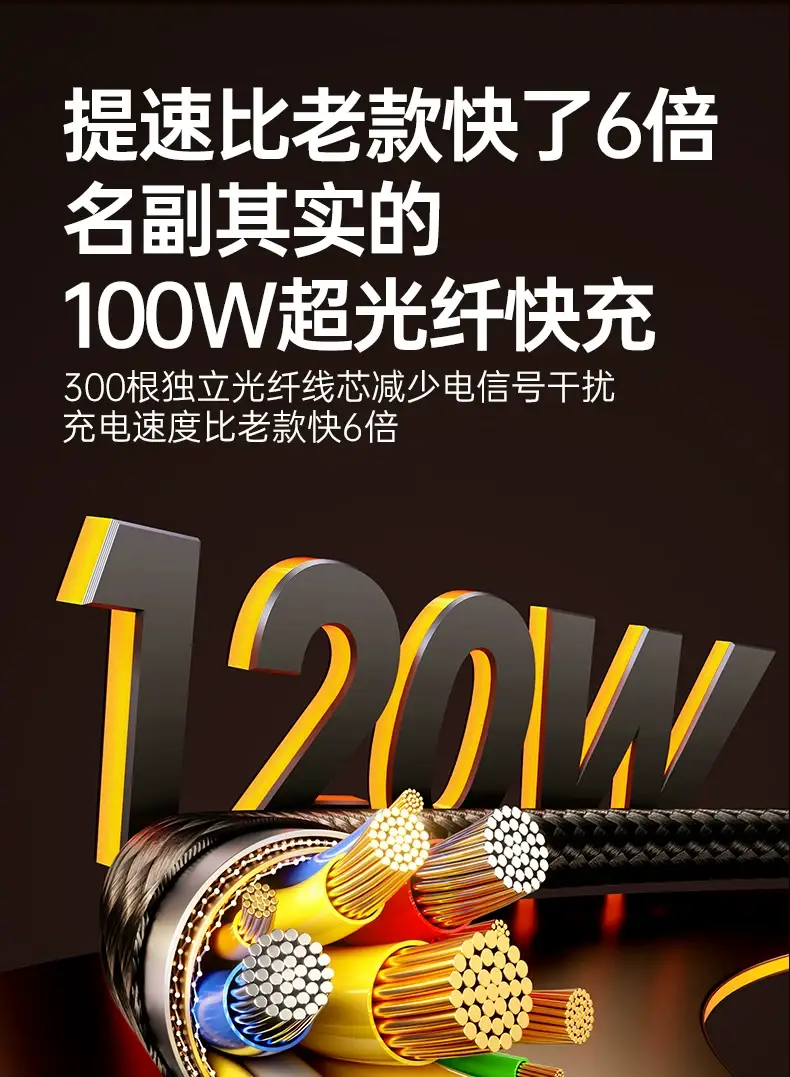 120W Super Fast Charging Data Cable Dual Type-C Smart Digital Display Suitable for Apple Huawei Thick Braided Charging Cable — feature 7