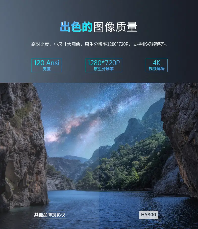 Overseas Version Hy300 Small Portable Projector for Home Use, Cross-Border Barrel Projection Mini Mobile Phone Projector, Portable — feature 16
