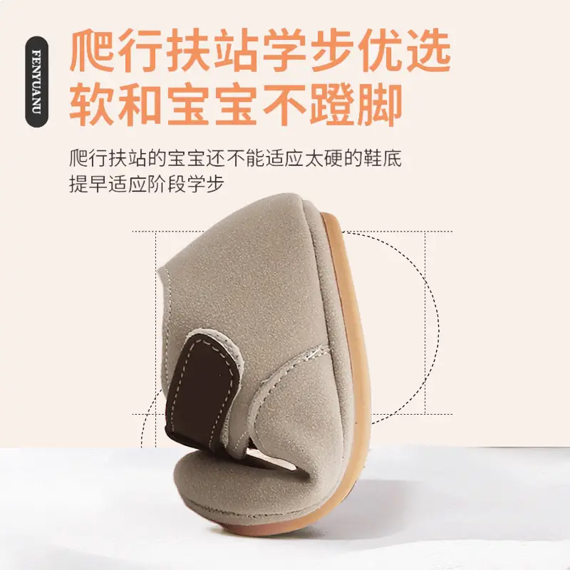 New 0 to 1 Year Old Baby Shoes Soft Sole Baby Toddler Shoes for Men 6-8-12 Months Infants and Girls Spring & Fall Models