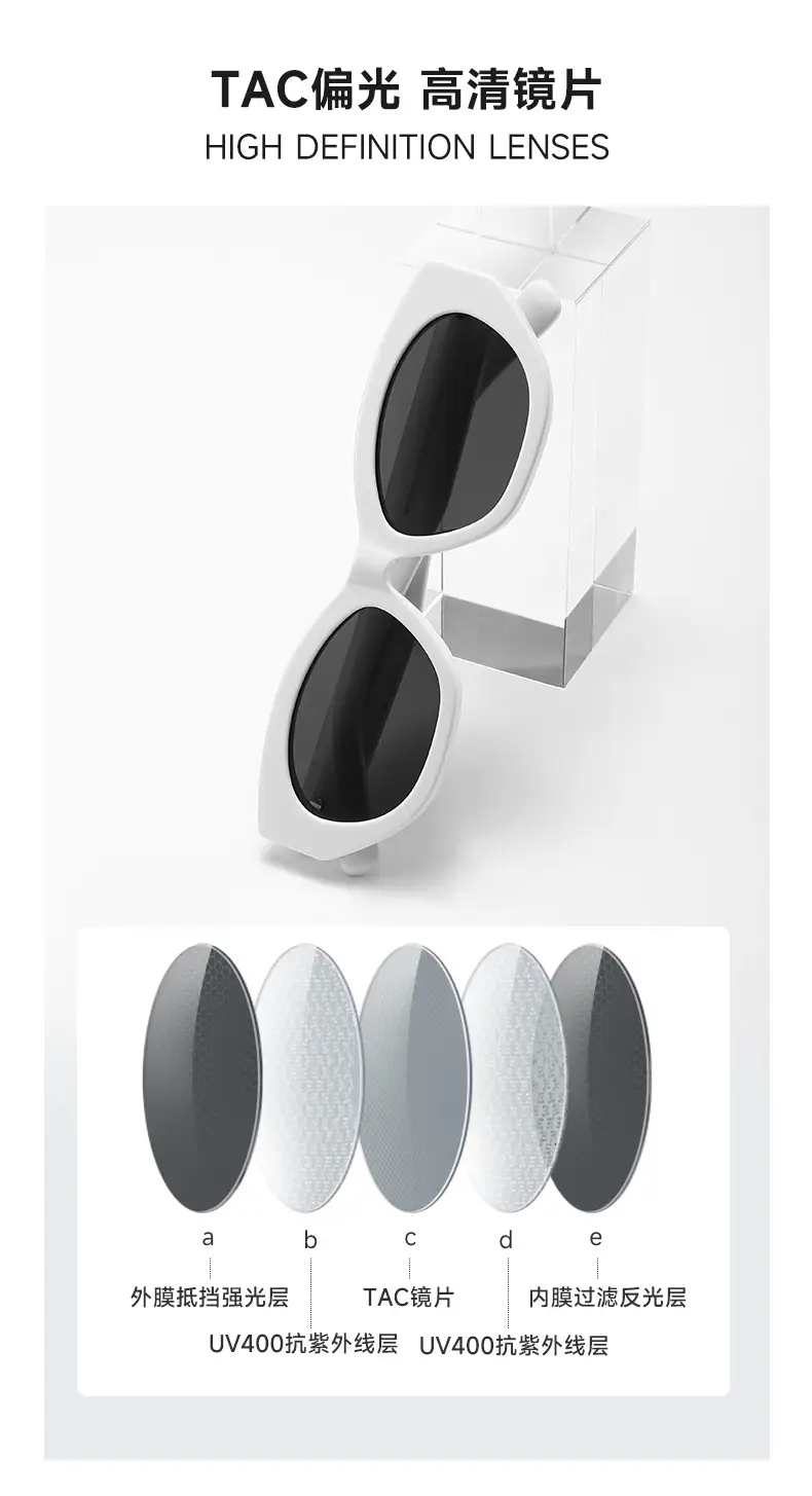 Women Polarized Sunglasses Anti-UV High End White — feature 7