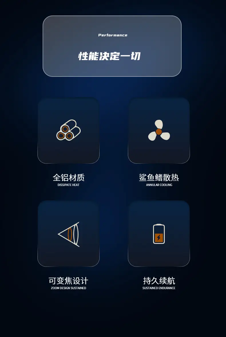 Rechargeable Laser Cannon Light with Power Bank β feature 1