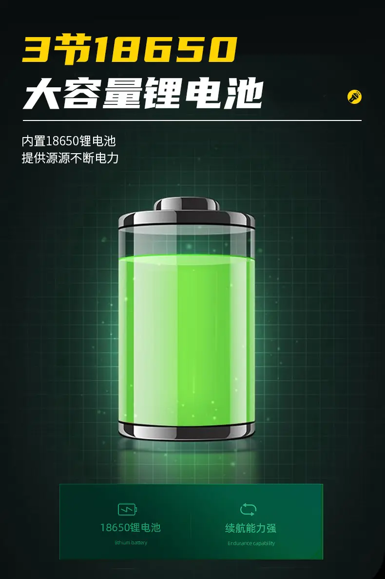 Rechargeable Laser Cannon Light with Power Bank β feature 11