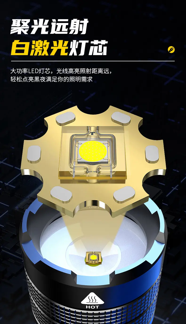 Rechargeable Laser Cannon Light with Power Bank β feature 2
