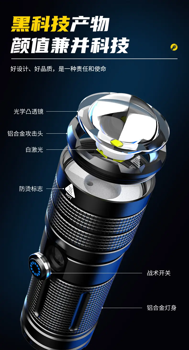 Rechargeable Laser Cannon Light with Power Bank β feature 5
