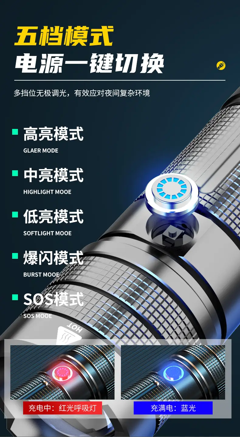 Rechargeable Laser Cannon Light with Power Bank β feature 9