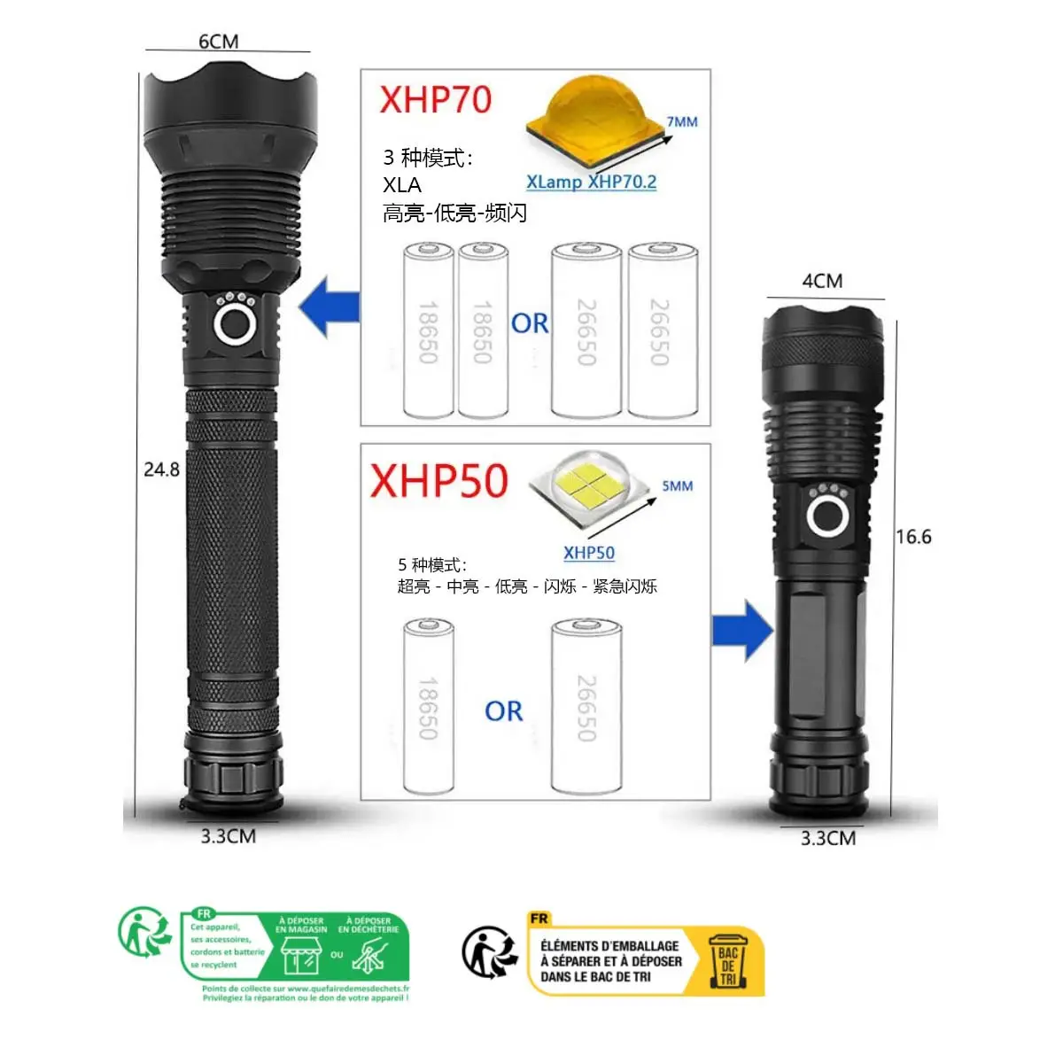 Cross-Border P70 Flashlight Waterproof USB Charging Telescopic Zoom Multi-Function — feature 10